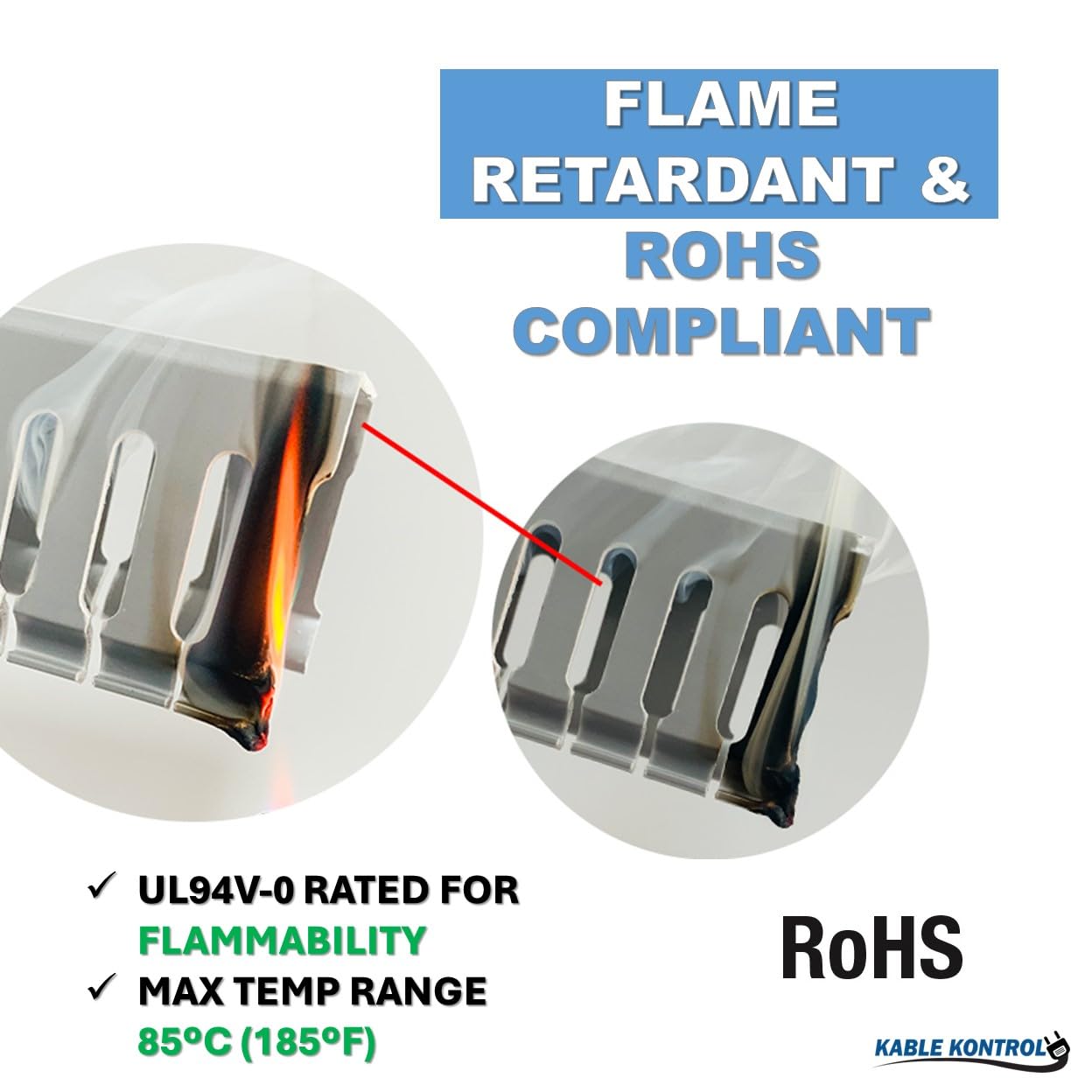 Kable Kontrol Wire Duct Open Slot Cable Raceway - 1” Width x 1” Height - 6.5 feet Long - 1 Pc/Pack - Gray - PVC Wiring Trough Wire Cover Cord Hider