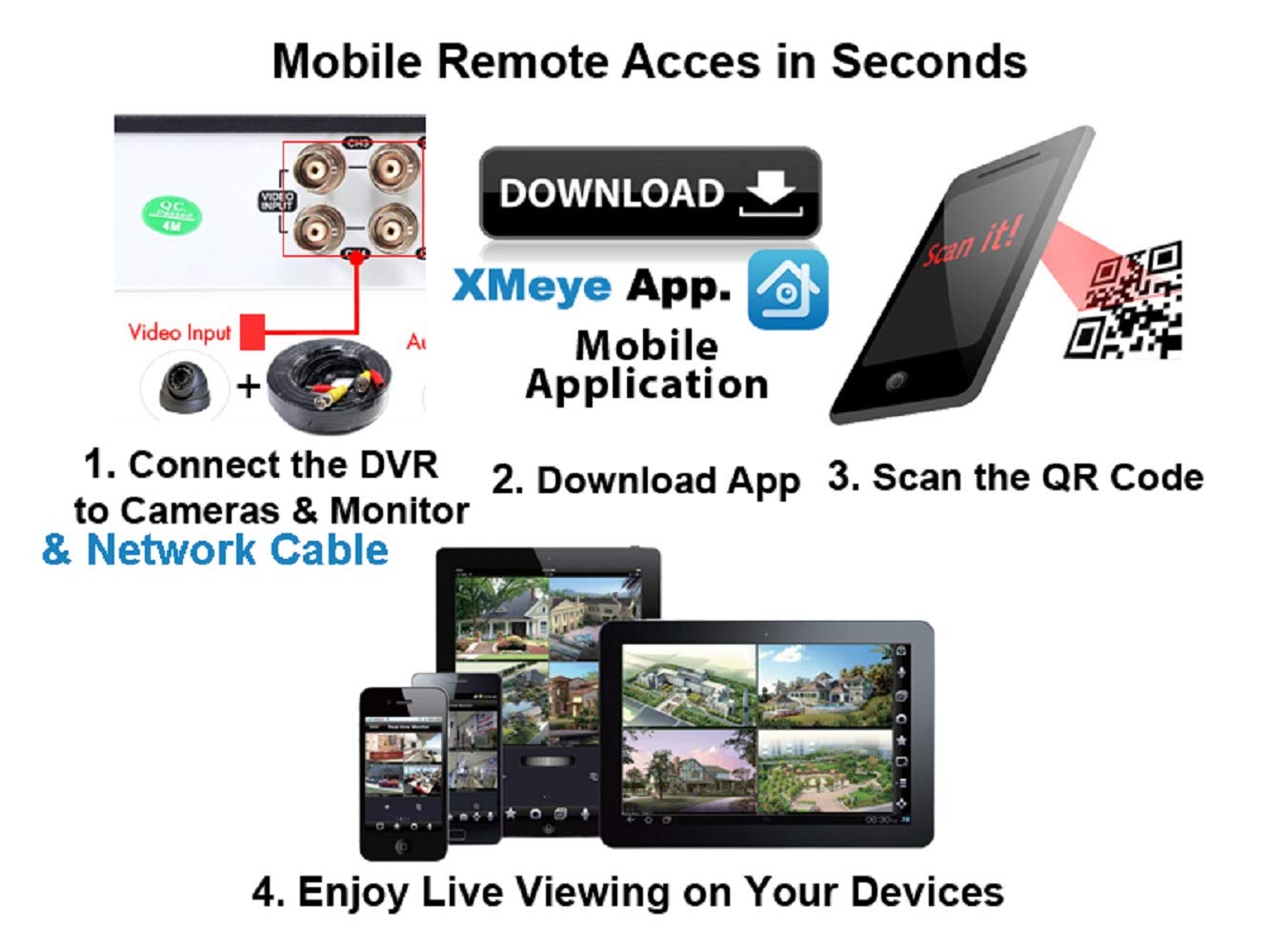 Evertech 32 Channel CCTV Security Surveillance System H.265 Security Digital Video Recorder 4TB Recording Storage and 16 Dome Cameras