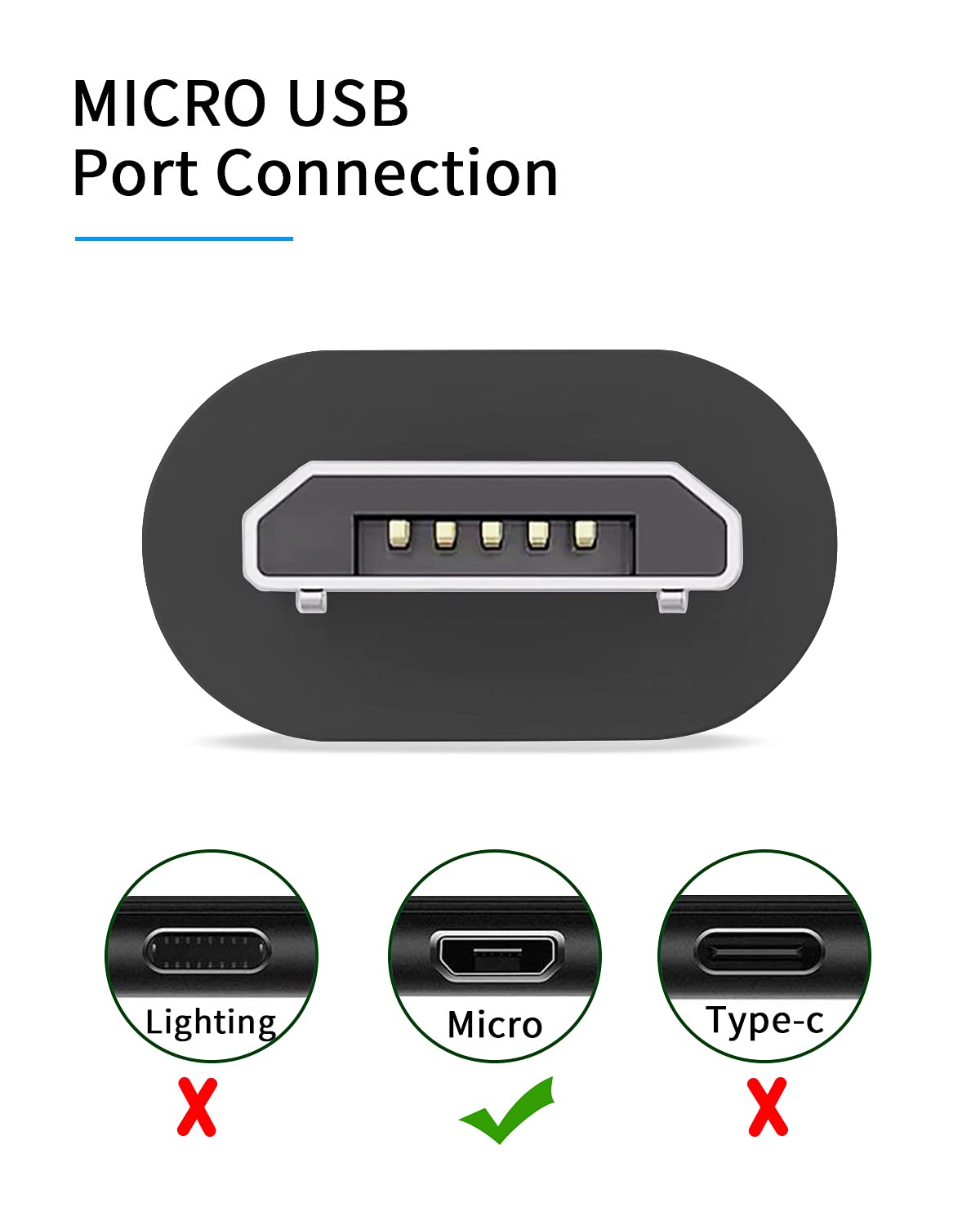 2 Pack USB Charger Charging Cable Cord compatible with Garmin Approach G30 G8 G80 Z80 Z82, Bushnell Neo Ghost Bushnell Phantom, Izzo Swami 6000