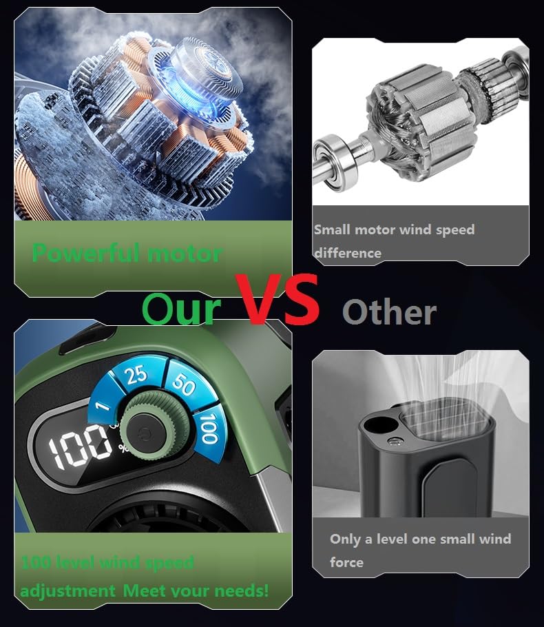 Portable Rechargeable Waist Fan with 100 Speeds & LED Flashlight, Hands-Free Wearable Belt Fan for Outdoor, Camping, Travel, AI energy-saving battery