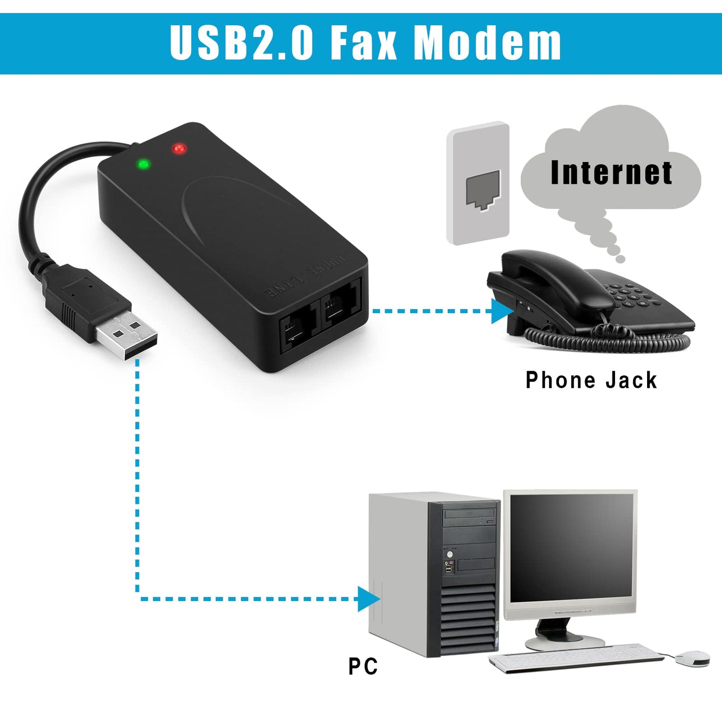 AGPtek External USB 2.0 3 in 1 Data Voice Dial Up Modem 56K V.92 V.90 CX93010 WIN7 Receive Send Fax on Computer with RJ11 Cable