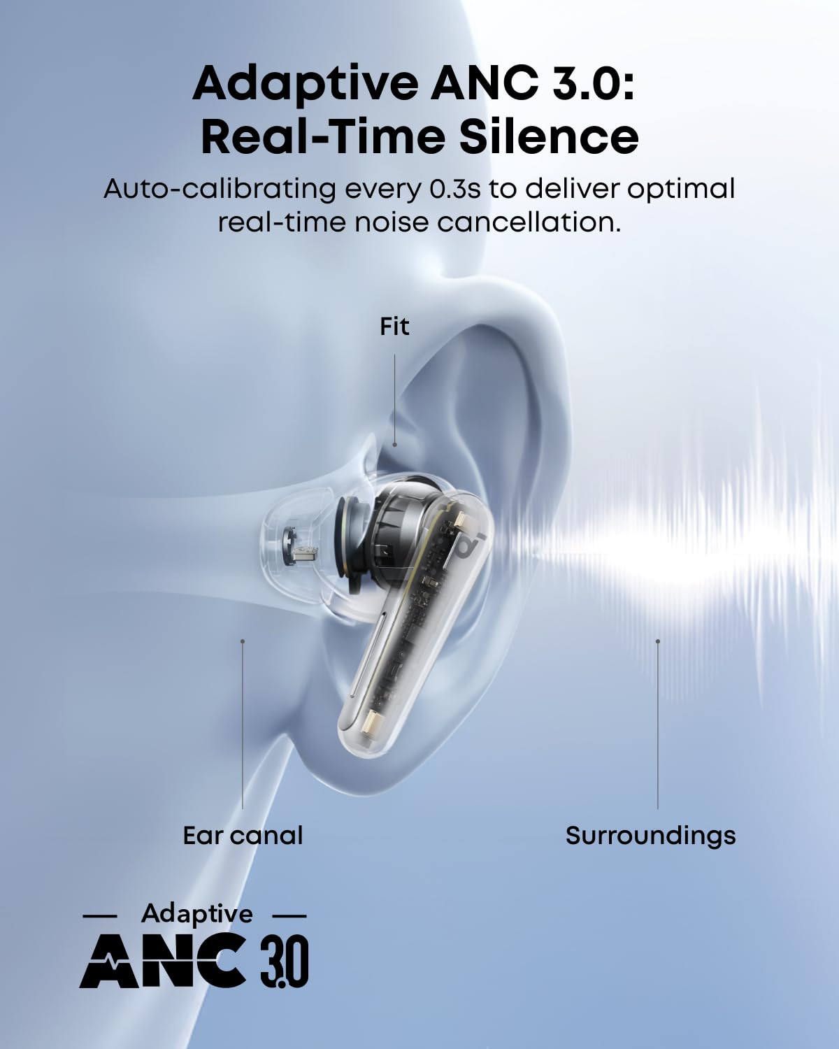 Soundcore Liberty 5 by Anker Noise-Cancelling Earbuds with Dolby Audio