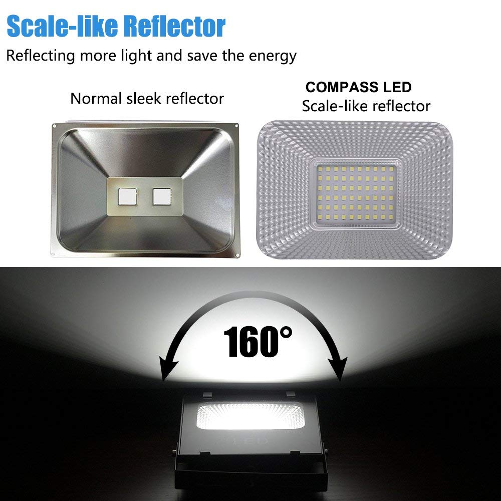 HANNAHONG 10W 2 Pack LED Flood Light with ON/Off Switch Plug in,Cool White,Security/Work/Plant Grow,IP66 Waterproof,Reflector Spot-Light
