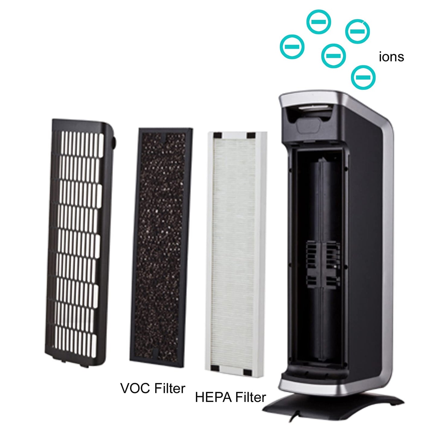 AC-2062GA: Tower HEPA/VOC Air Cleaner with Ionizer