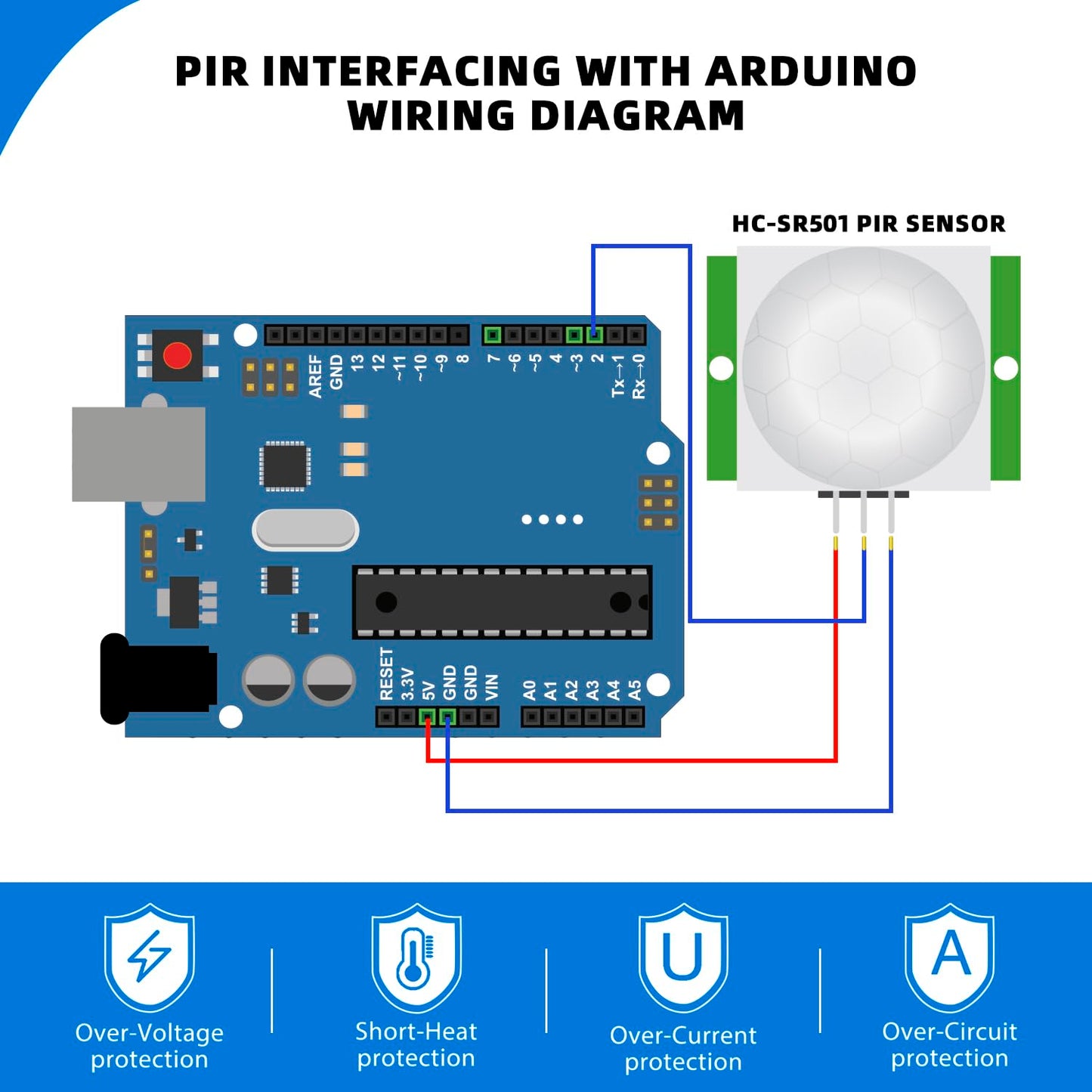 DaFuRui 10PCS HC-SR501 PIR Module Pyroelectric Infrared Motion Sensor Module Detector