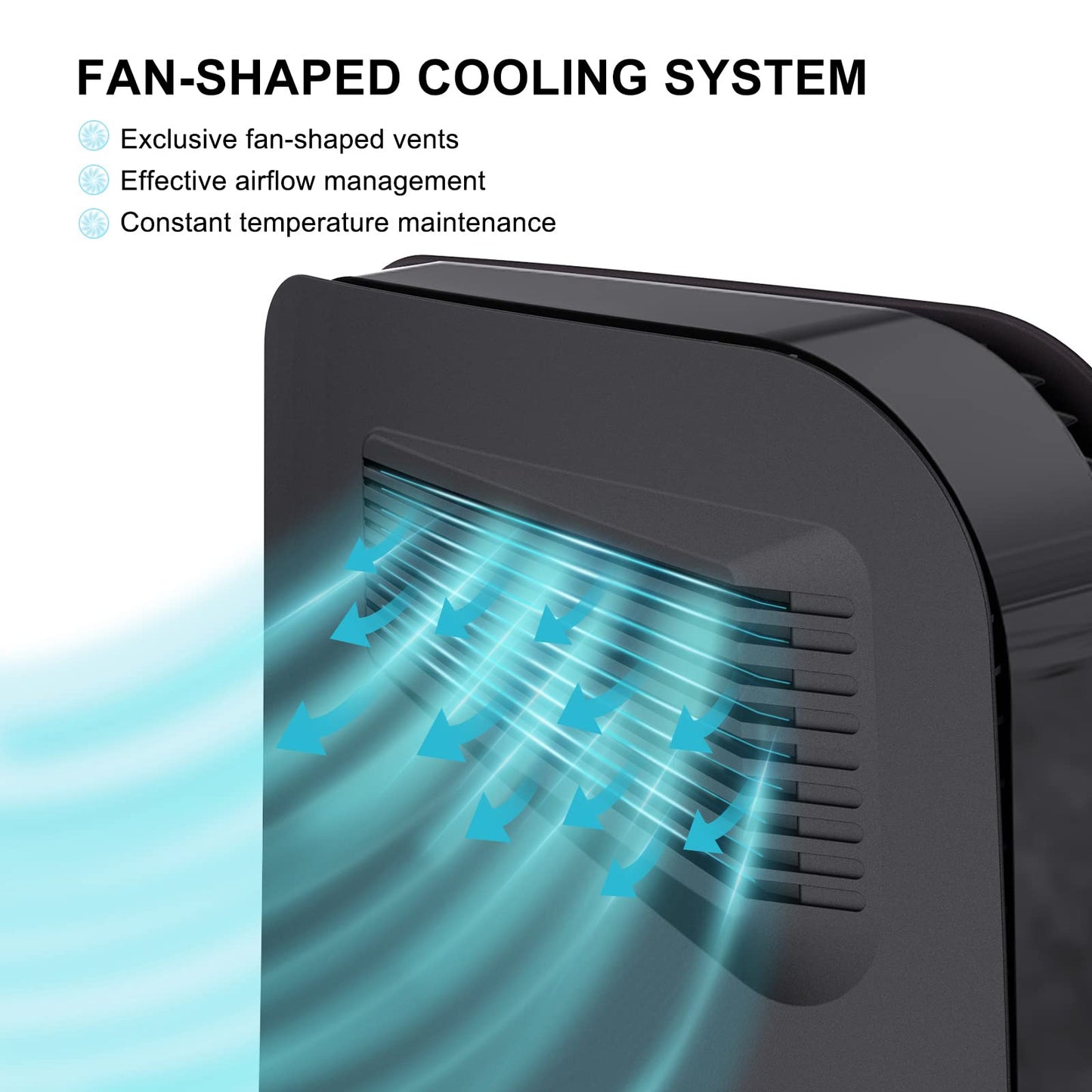 innoAura P5 Plates Cover Faceplates for 2020 Model P5 Disc Edition, Enhanced Cooling Vents & Dust Filter, Anti-Scratch Protective Case with Heat