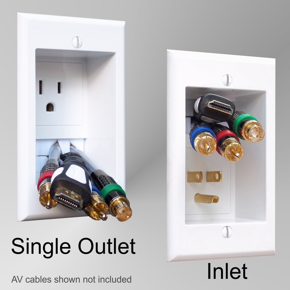 PowerBridge Solutions Power Cable Electrical Distribution Wire Management (ONE-CK-H2)