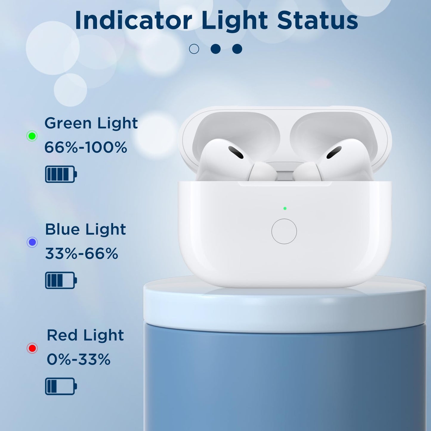 Replacement Charging Case for AirPods Pro 2nd & 1st Generation with Type-C Charging Port, Compatible with AirPod Pro 2nd Charging Case