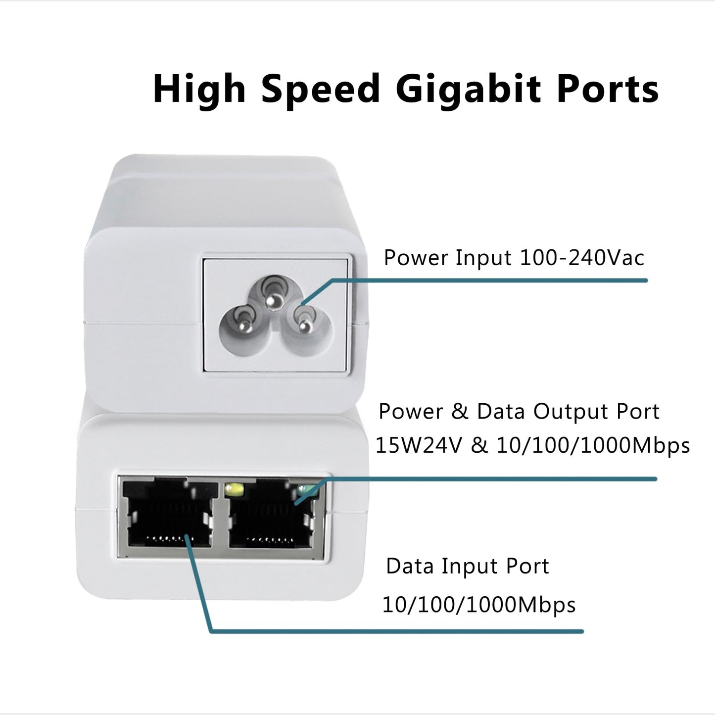 EN15G-24-3 Gigabit PoE Injector, 24V 15W, Single Port PoE Power Injector for IP Camera, Wireless Access Point, IP Phones