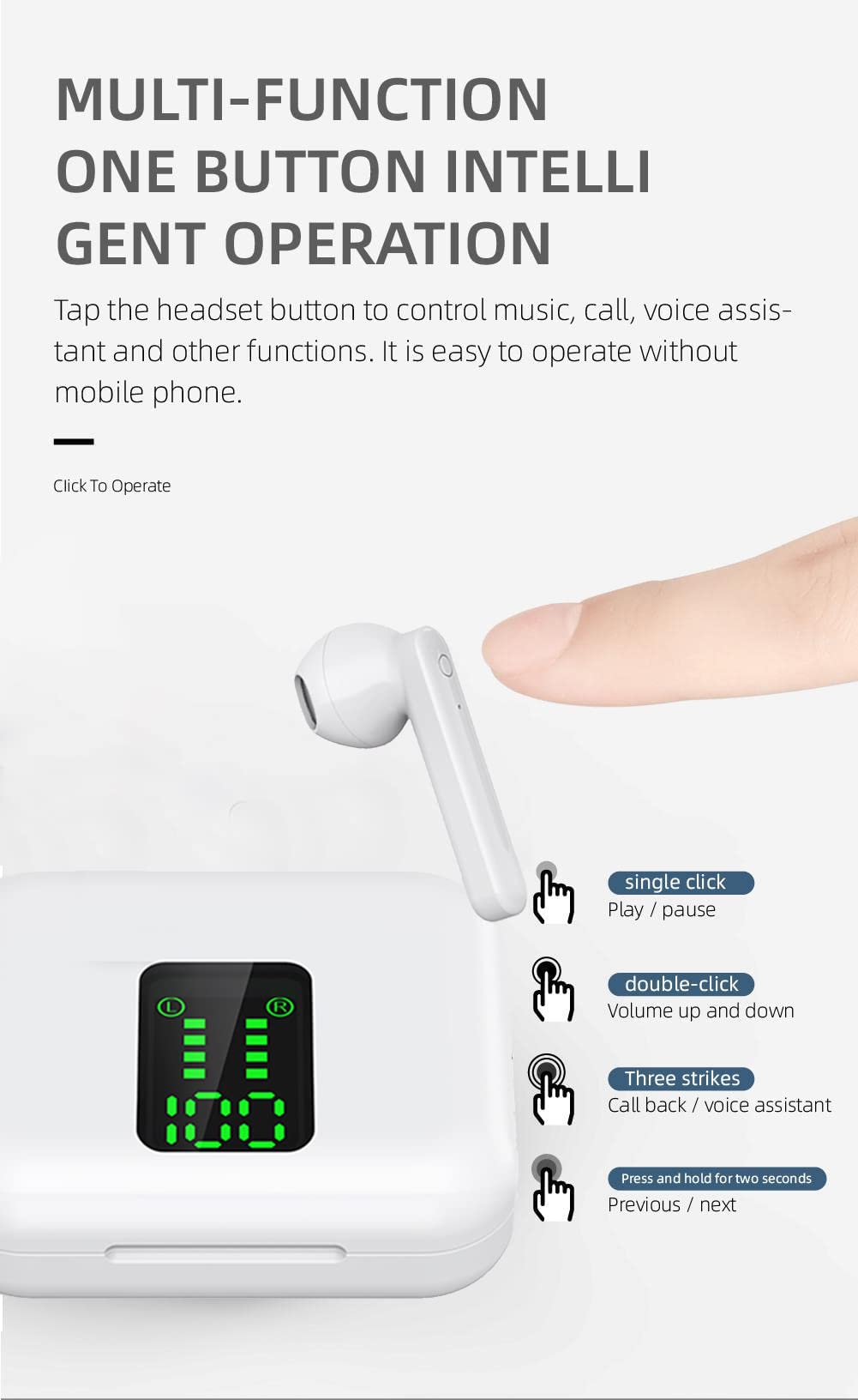 eDealz Fully Wireless Bluetooth 5.0 Rechargeable iPX5 Water & Sweat Proof Earbud Headphones w Microphone, Touch Controls, Smart LCD Charging Case…