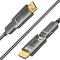 SkyeySnail 30ft 8K Fiber Optic HDMI Cable, Micro HDMI to HDMI 2.1, Detachable Type A+D, 48Gbps Ultra Speed, HDR, 3D, eARC, in Wall CL2 / CL3 Rated