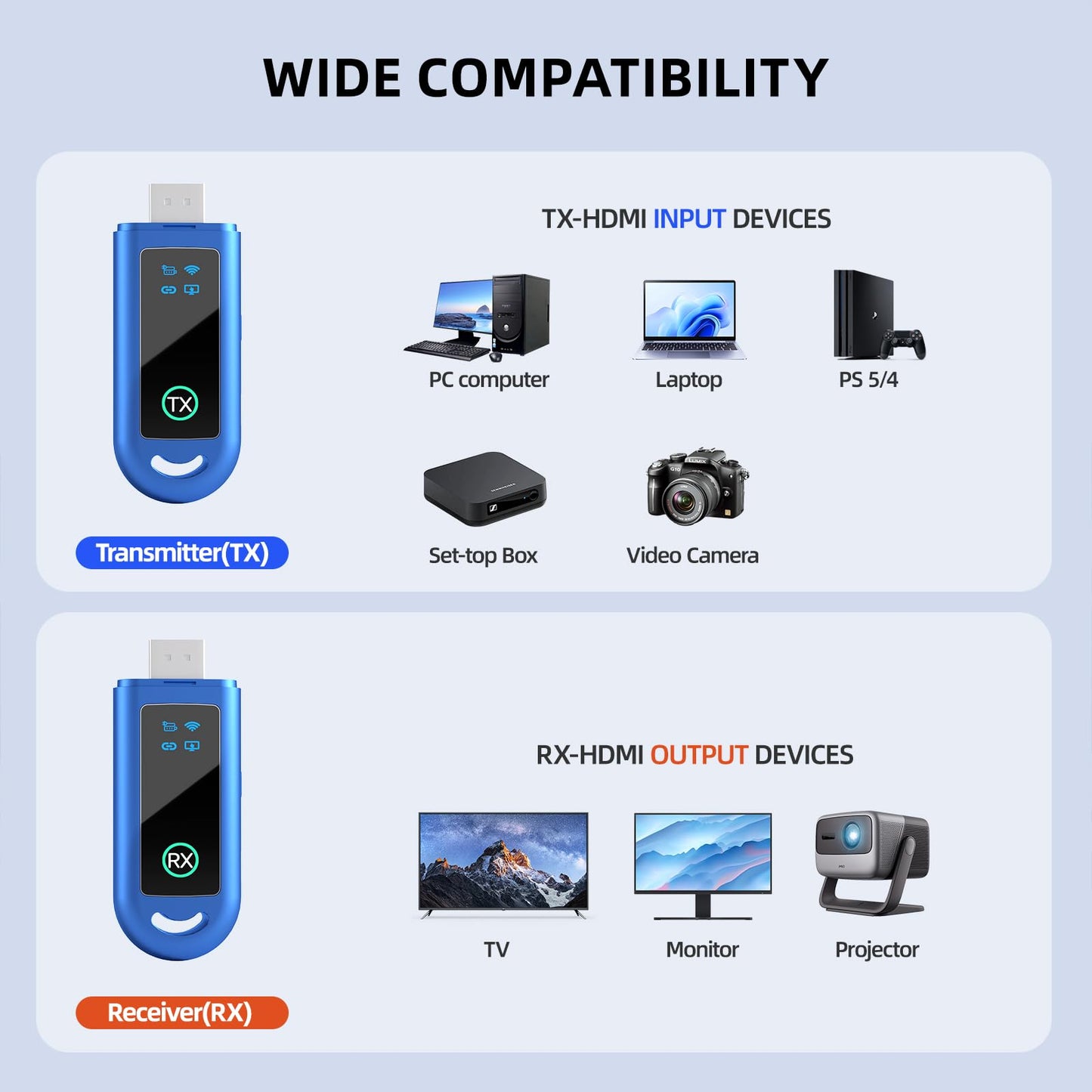 HDMI Wireless Transmitter and Receiver with LED Screen Blue, 2.4G/5G HDMI Extender Kit, Heat Dissipation and Easy-to-Carry Design, 30m/100ft Range