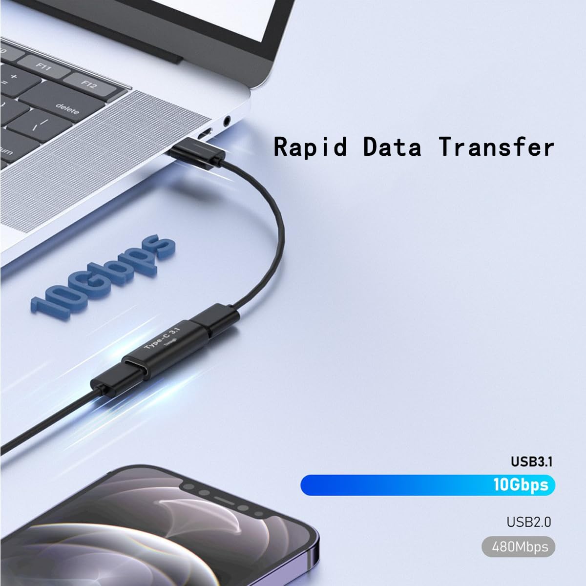 rgzhihuifz Type-C Female to Type-C Female Adapter, Converter, Support Data Synchronization and Charging, Suitable for Mobile Phones, Computers…