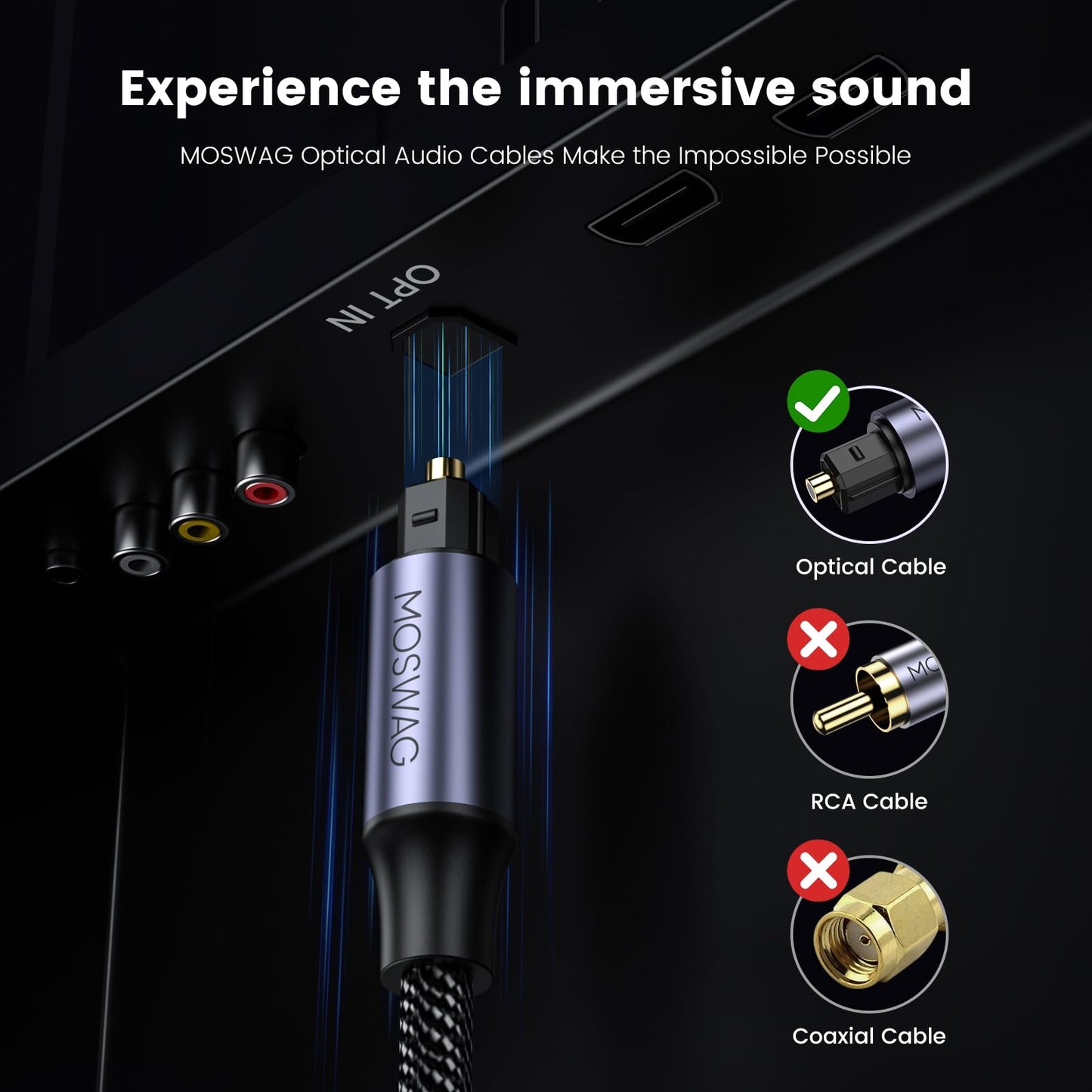 MOSWAG Digital Audio Toslink Cable 5M/16.5FT, Braided Toslink Optical Cable, Digital Fiber Optic Audio Cord 5M, 16 feet Digital Audio Optical Cord