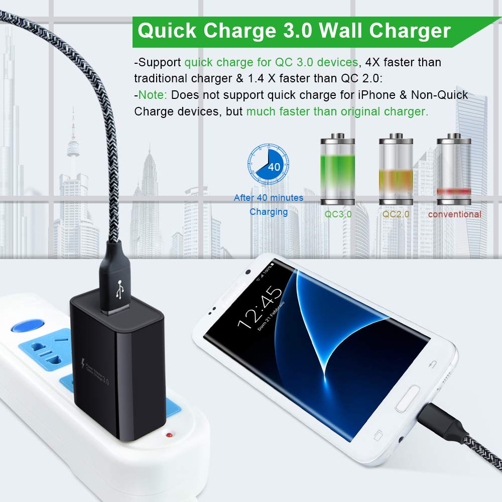 Quick Charge 3.0 Adaptive Fast Wall Charger Block 18W QC Fast Charging 3.0 USB Charger Adapter for Samsung Galaxy A57 A37 A17 A56 A36 A26 A16 A15 A25