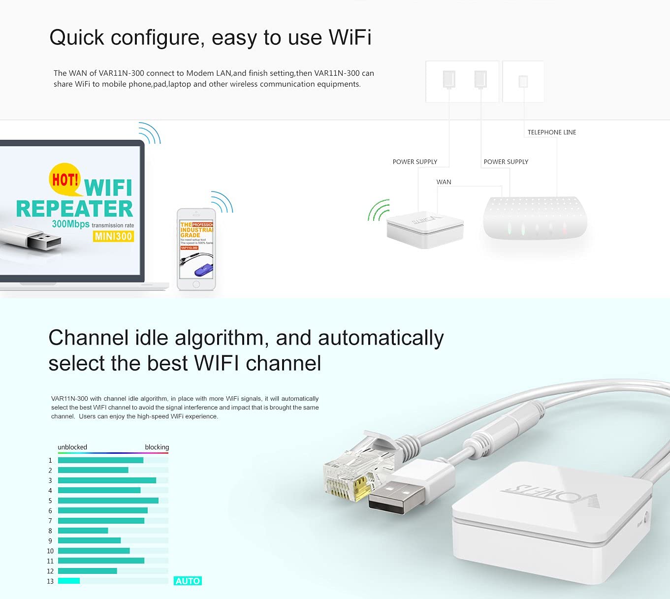VONETS VAR11N-300 WiFi Bridge/Wireless Repeater/Mini Router/Ethernet to WiFi Convert with WAN/LAN 2 RJ45 Ports for Hotel IP Printer, Network Devices