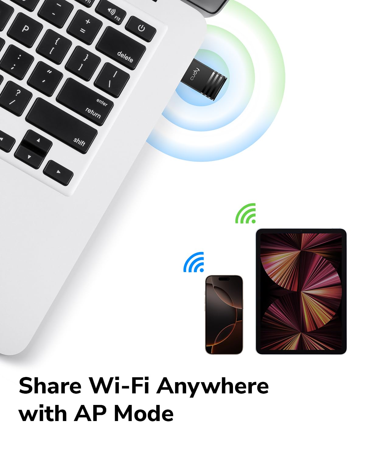 Cudy AC1300 WiFi USB 3.0 Adapter for PC, USB WiFi Dongle, 5Ghz, USB 3.0, Wireless Adapter for Desktop/Laptop, Compatible with Windows 7/8/8.1/10/11
