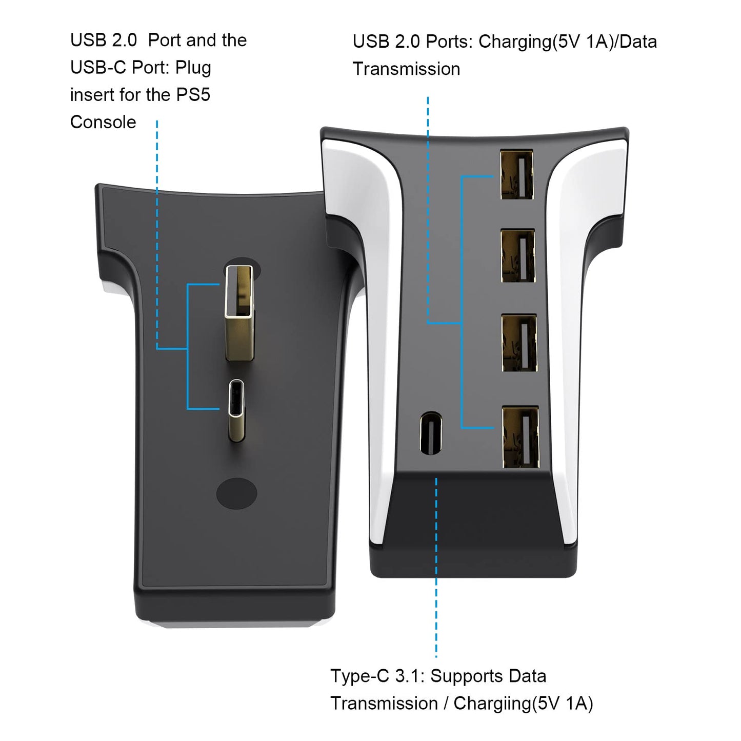 5 Ports USB Hub for PS5 - USB 2.0 Hub High-Speed Expansion USB Charger Splitter Adapter with 4 USB + 1 USB C Port, Compatible with Playstation 5