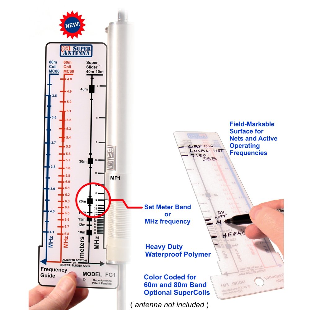 Super Antenna FG1 Frequency Guide HF SWR Ruler for MP1 ham Radio Amateur