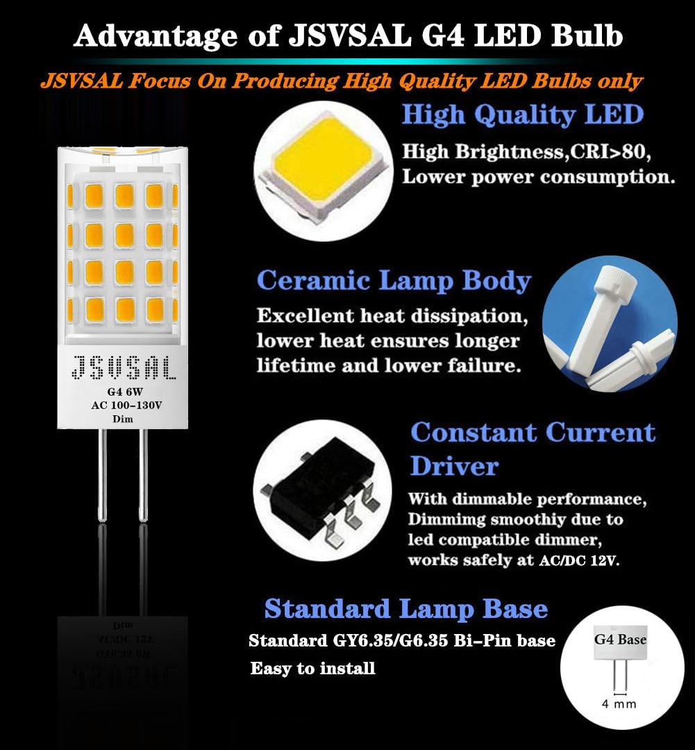 JSVSAL G4 LED Bulb Dimmable,T3 JC Type,AC 120V 6W Soft White 3000K,4-Pack