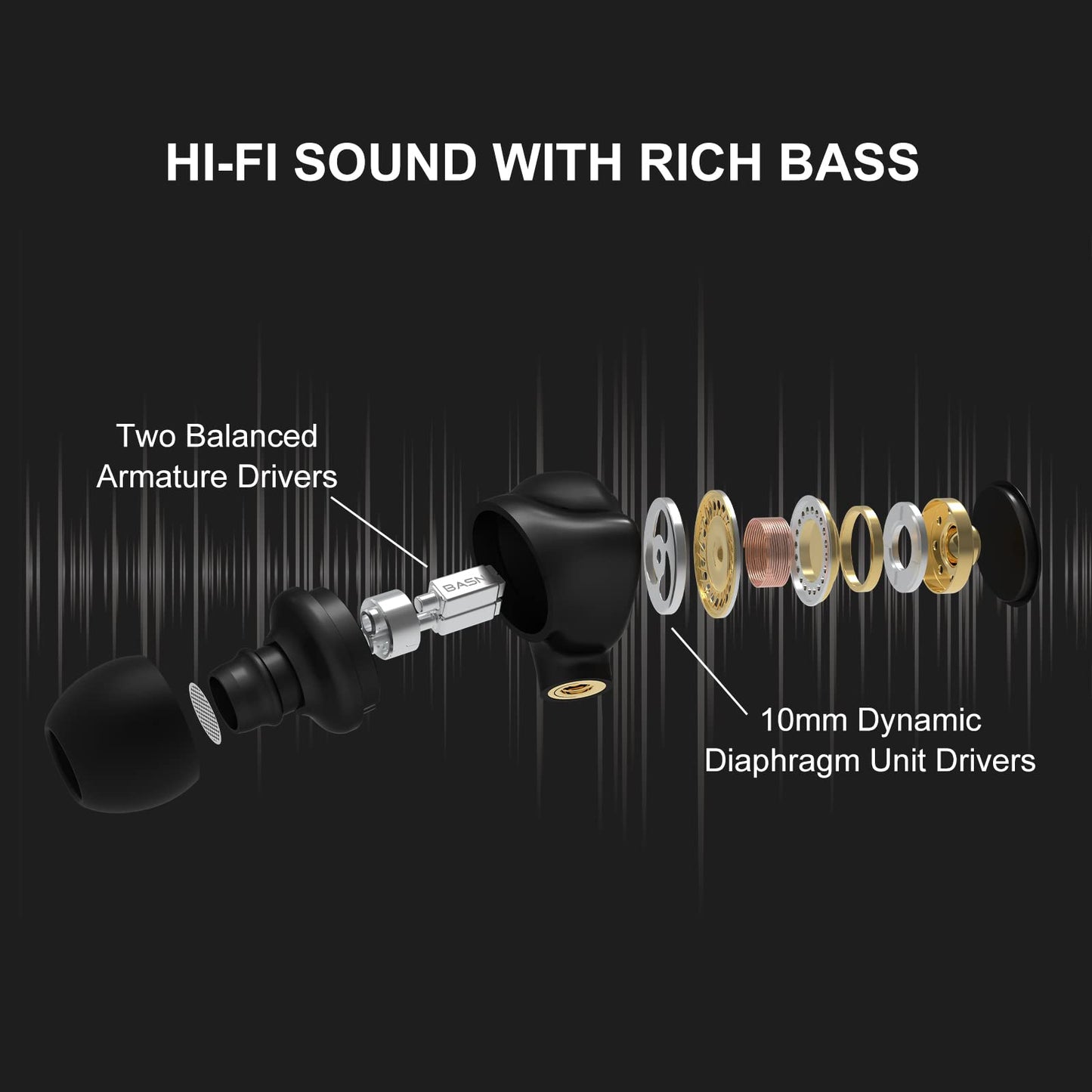 BASN Metalen in-Ear Monitors Headphones,4 Drivers Musicians Noise Isolating IEMs with Deep Bass, Two Detachable MMCX Cables with Case…