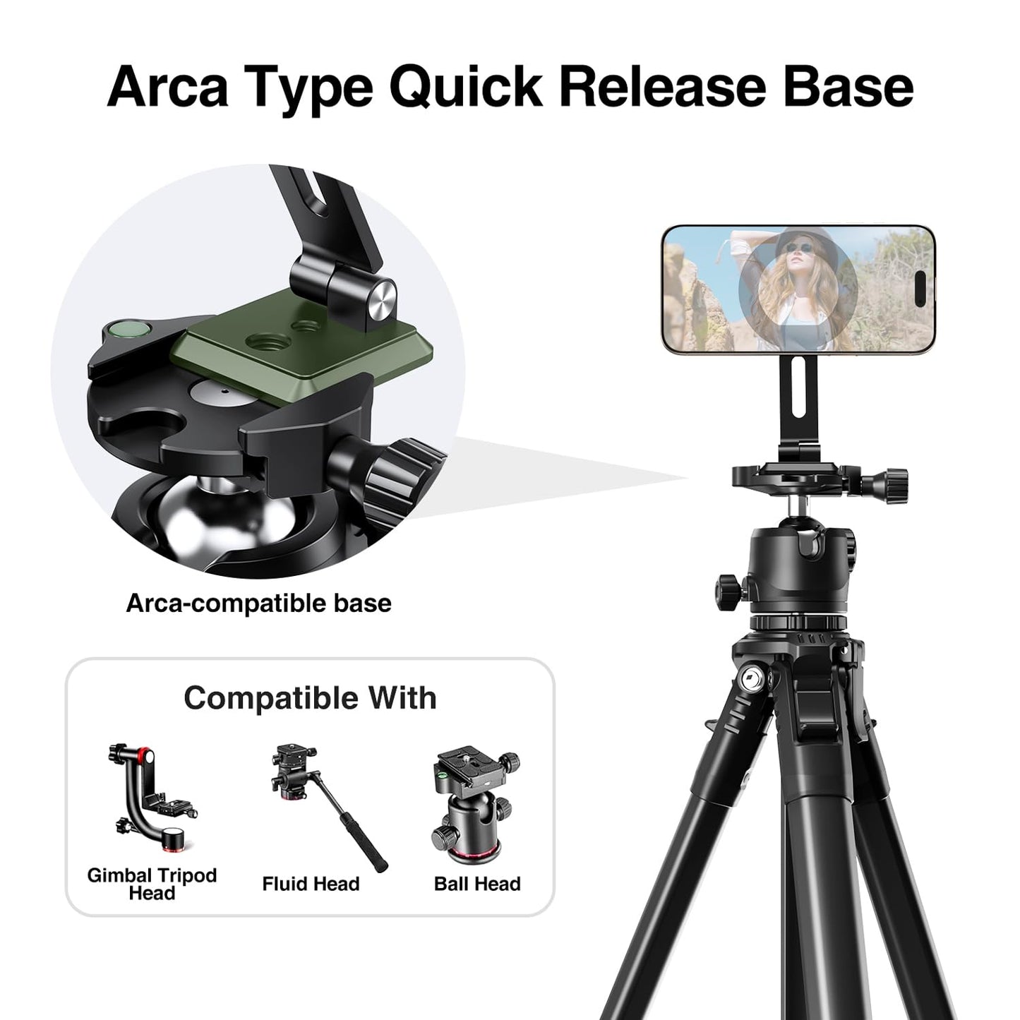 elitehood Aluminum Magsafe iPhone Tripod Mount with Arca Port, Magnetic Phone Mount for Tripod with 1/4" 3/8" Screw Adapter, Cell Phone Holder Stand