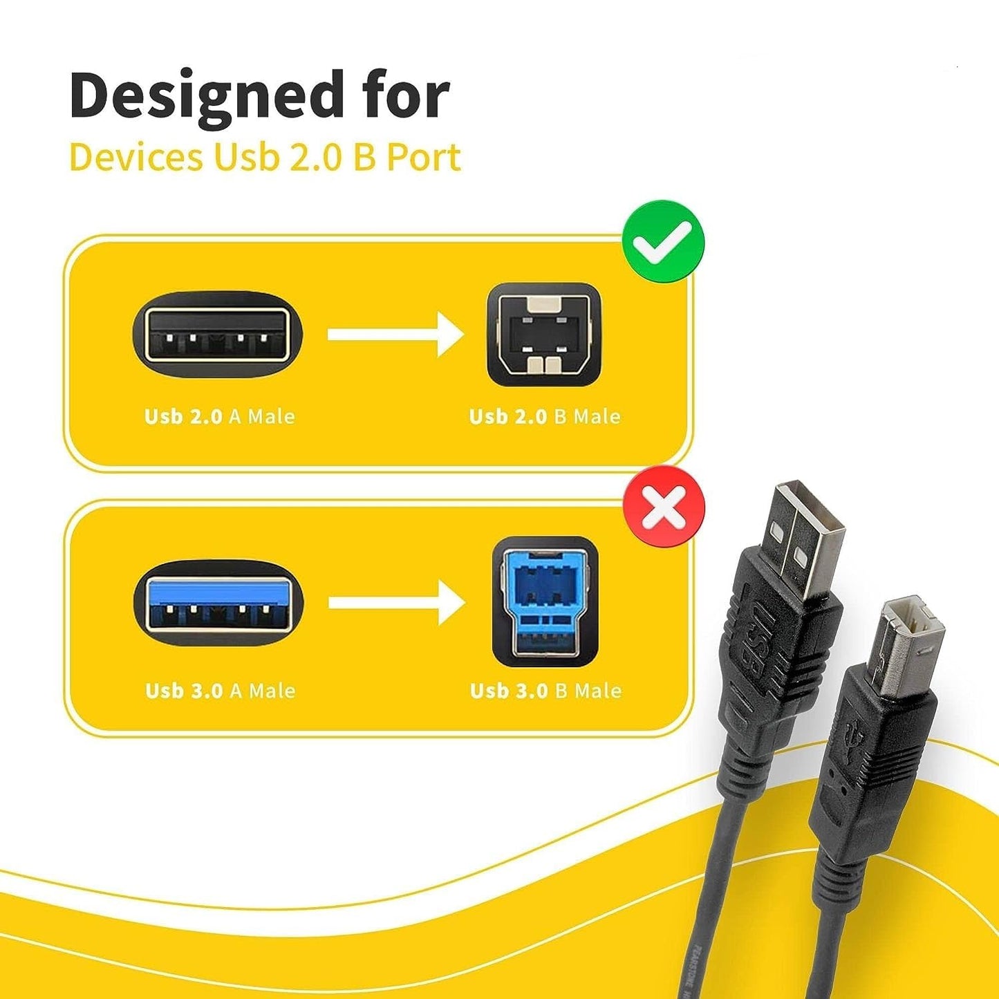 (10-Pack) USB A to B Printer Cable 10-ft., High Speed Scanner Printer Cord Compatible for HP Canon Dell Epson Brother Lexmark Xerox Samsung Piano DAC