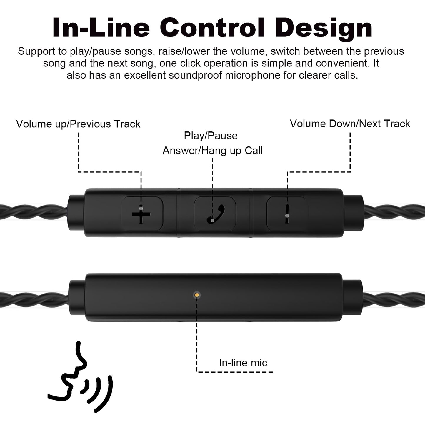 Sol Republic Headphones Cable Compatible with Sol Republic Master Tracks HD V8, V10, V12, Sol Republic X3 Headphone, Sol Republic Cable with Remote…