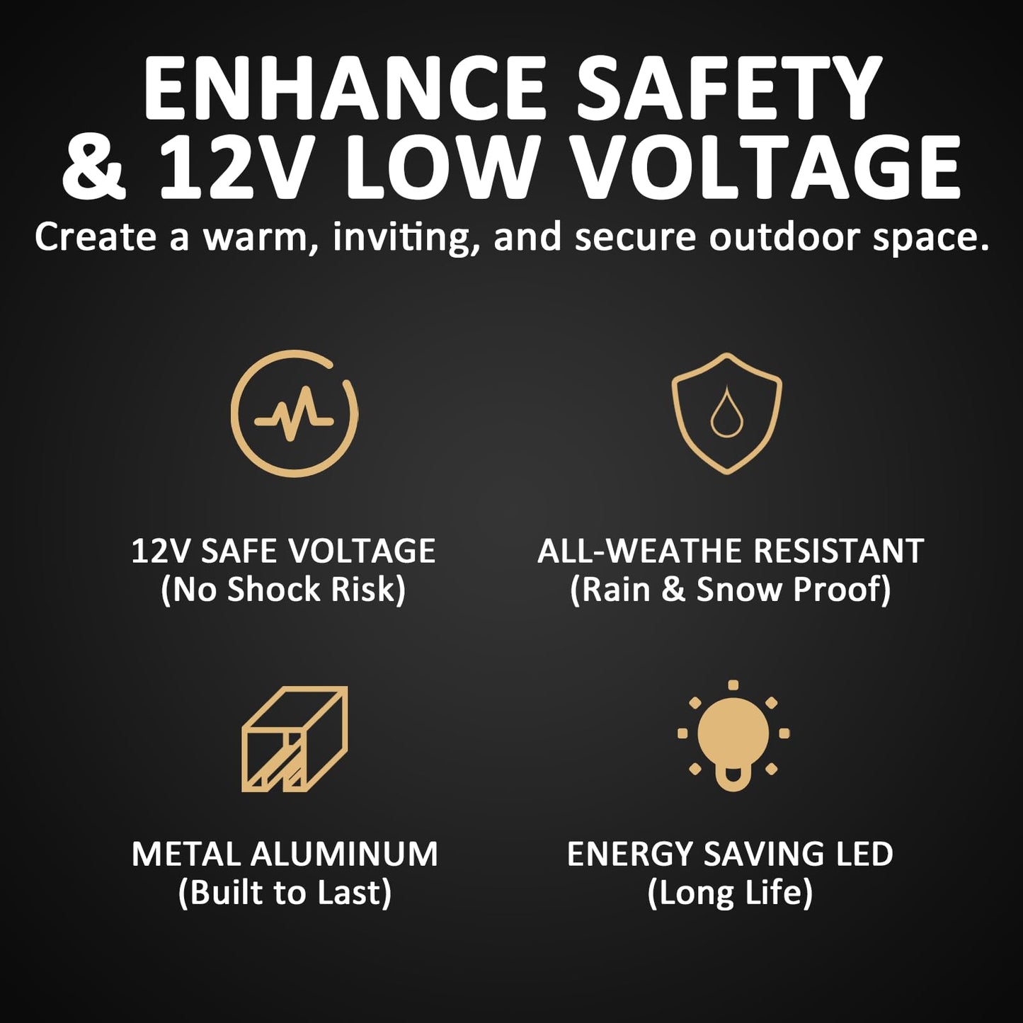LL LIGHTING LIVING Low Voltage Pathway Lights 2PK Outdoor Landscape Lighting 1.2W 40 Lumen 2700K 12V AC Path Lights with Replacement Bulb Wire