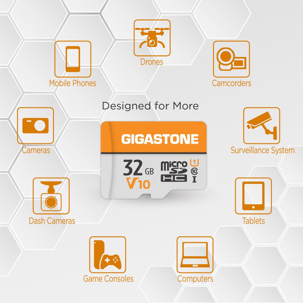 GIGASTONE 32GB Micro SD Card 2-Pack, V10 Video Recording, Surveillance, Security Camera, Dash Cam, 90MB/s MicroSDHC Memory Card UHS-I Class 10