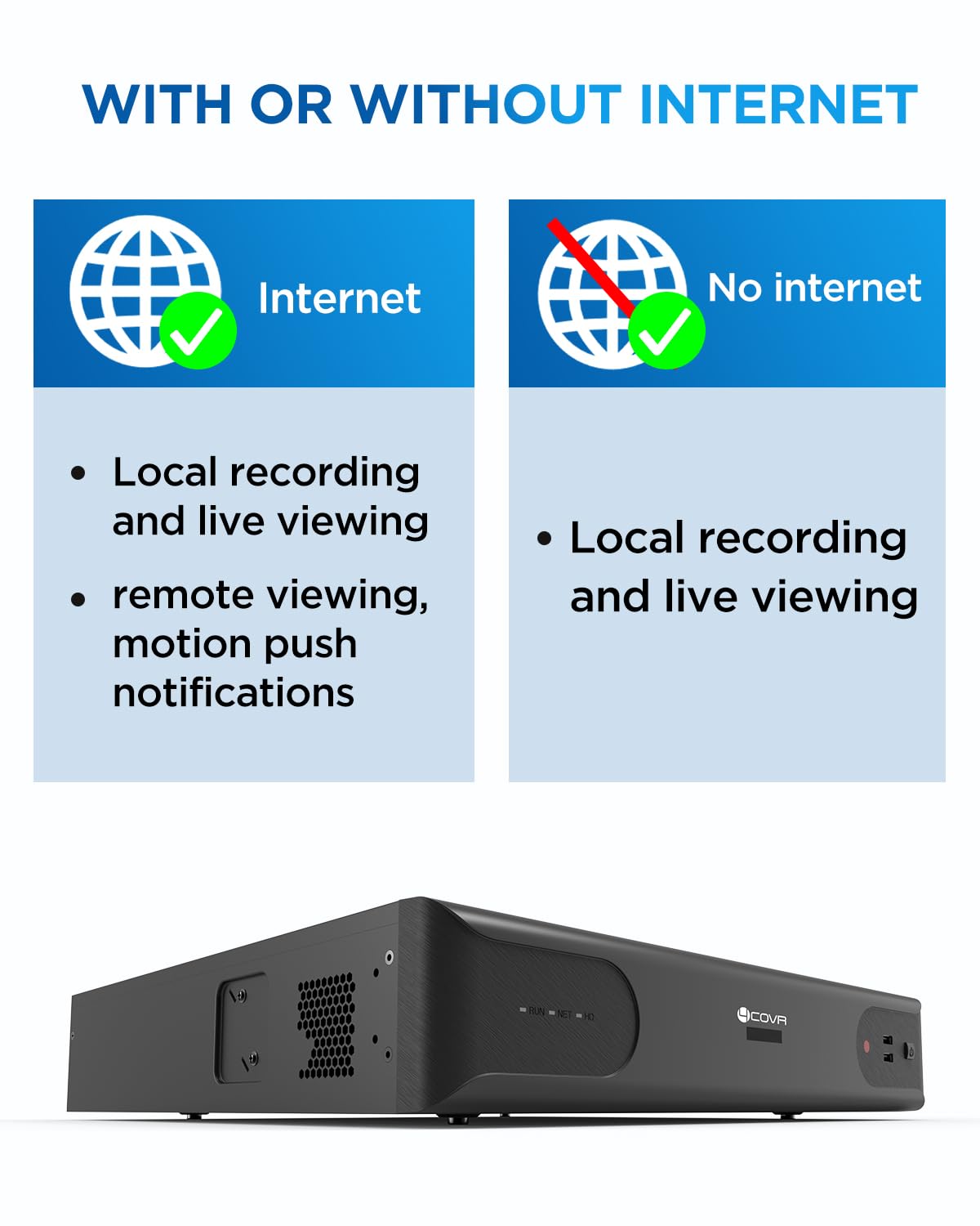 4COVR 4K 64 Channel H.265 Network Video Recorder for Commercial, HD NVR Work with 5MP/6MP/8MP/12MP PoE IP Cameras, 8 SATA Ports Up to 80TB (No HDD