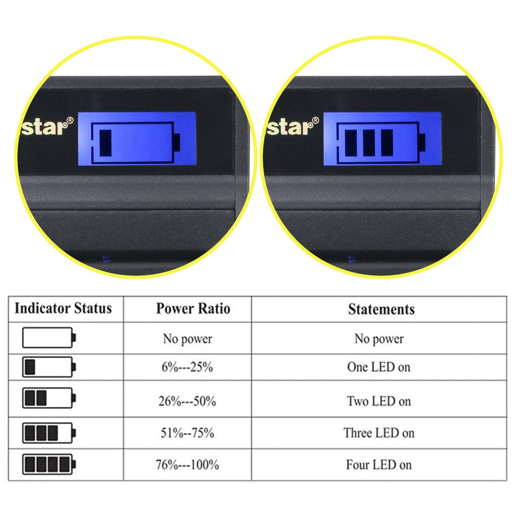 Kastar LCD Slim USB Charger for JVC BN-VF808, BN-VF808U, BNVF808 and JVC Everio GZ-MG130 148 150 155 175 255 275 575 GZ-HD7 GR-D745 746 750 760 770