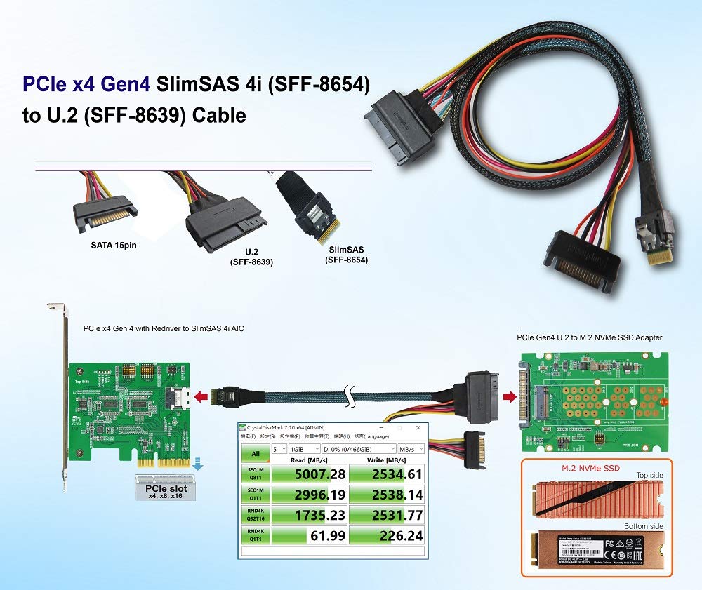 Micro SATA Cables | SlimSAS 4-Lane to U.2 (SFF-8639) PCIe Gen4 Cable