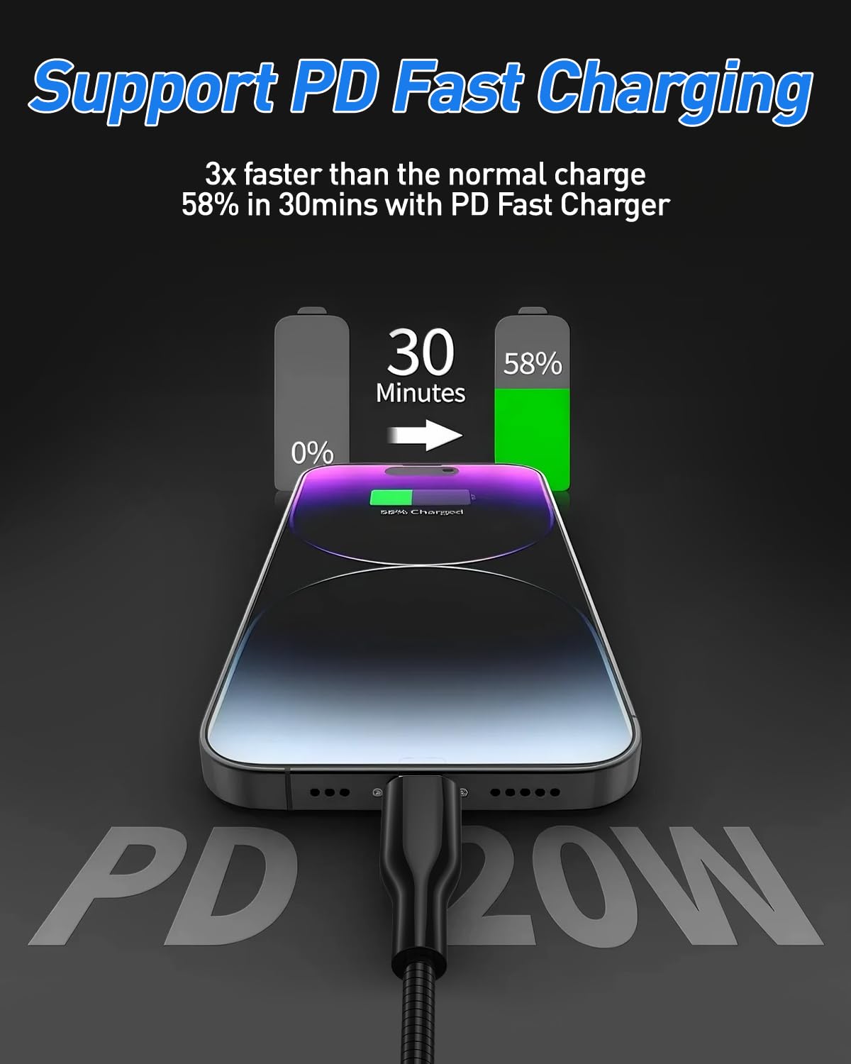 6.6FT Chew Proof iPhone Charging Cable - MFi Certified Metal Braided USB C to Lightning Cable, Cat & Dog Chew-Proof Charging Cord with 3A Fast…
