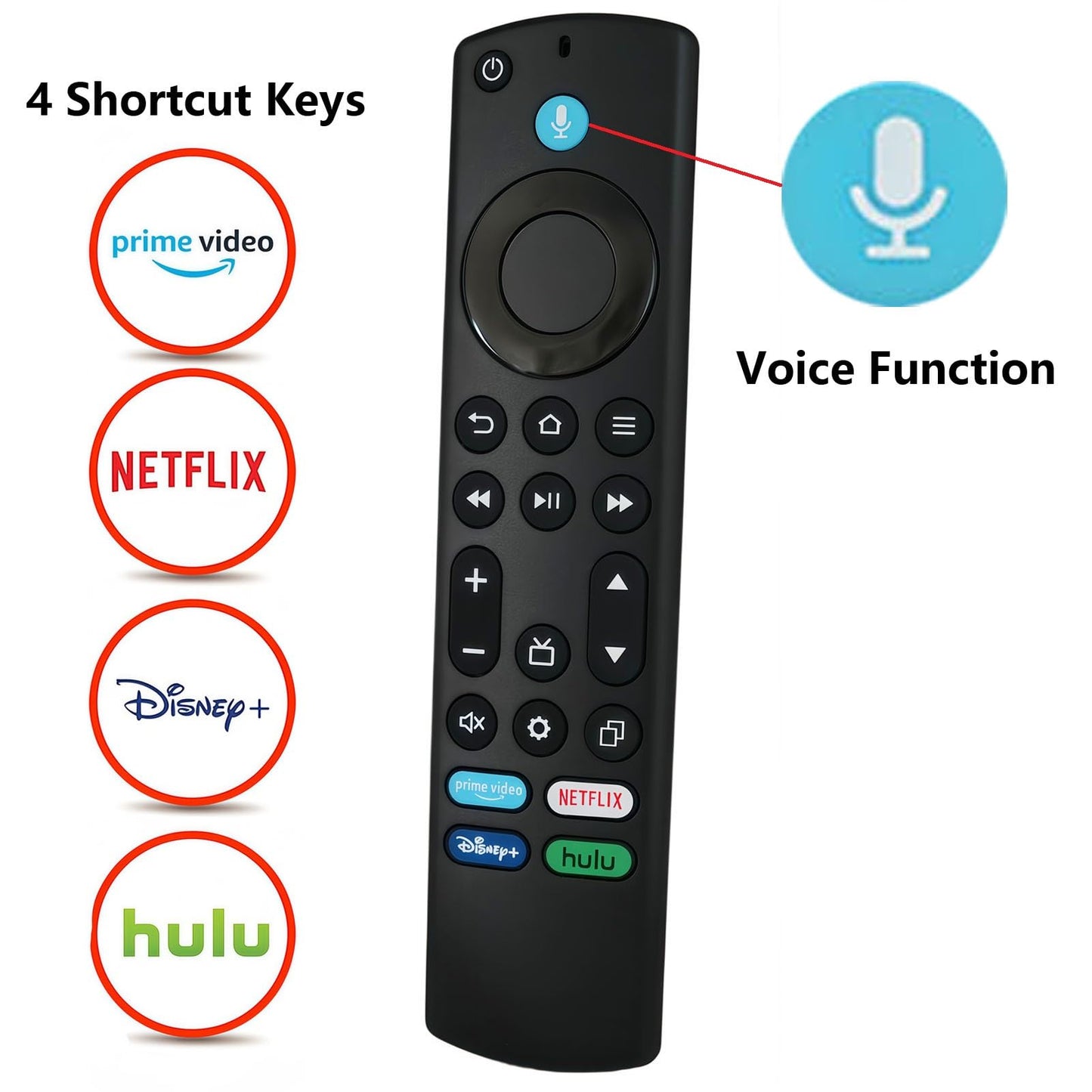 Voice Replacement Remote Control for AMZ Omni Series TV 43" 50" 55" 65" 75" 4K UHD Smart TV 4K65M600A 4K43M600A 4K55M600A 4K75M600A 4K50M600A Amazon
