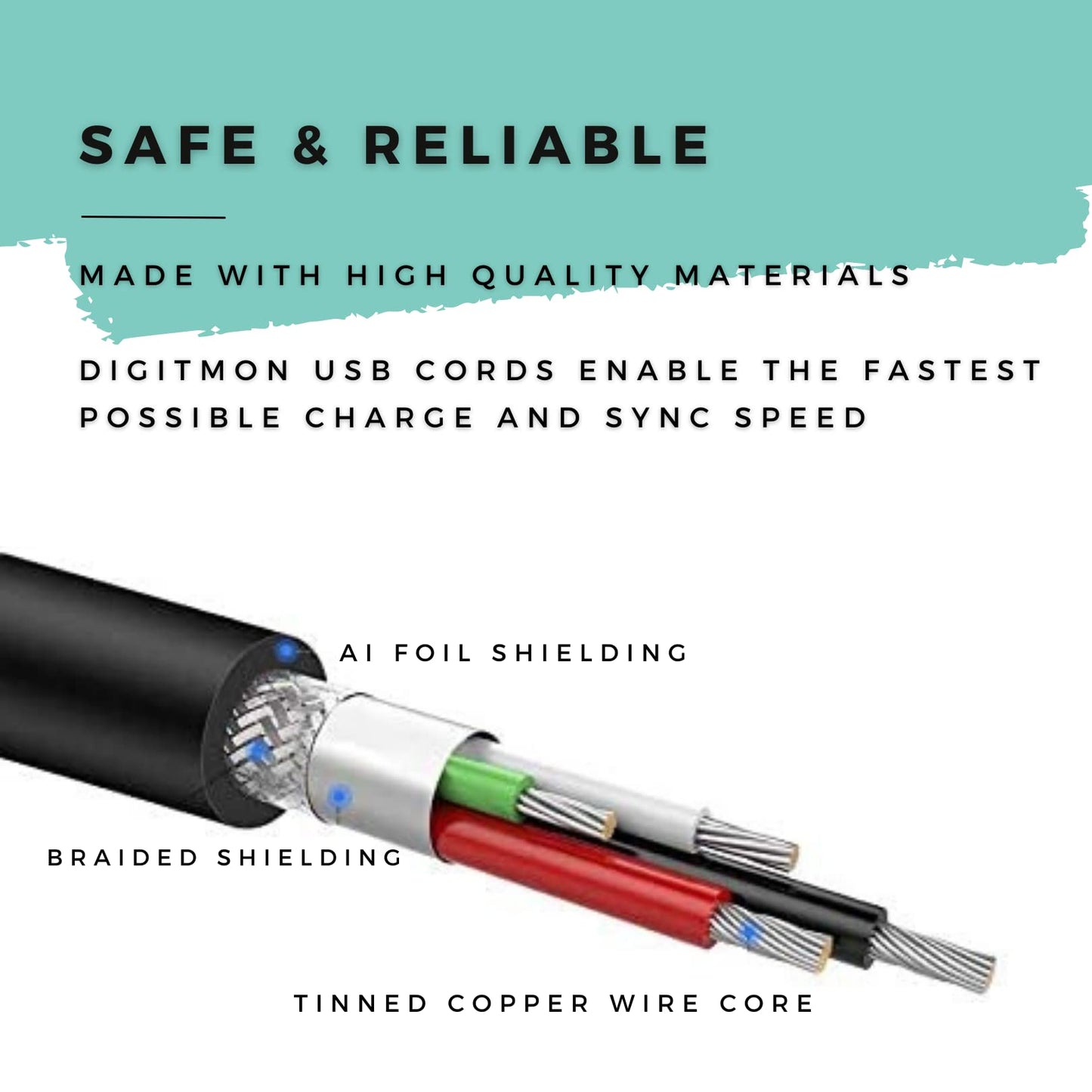 DIGITMON 2 Pack 15 Ft Black A-Male to B-Male USB 2.0 High Speed Printer Cable for HP DeskJet 4155e All-in-One Printer 26Q90A#B1H