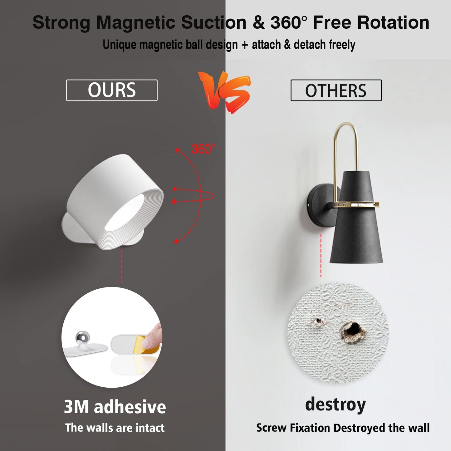 Koopala LED Wall Sconces, Wall Mounted Lamps with Rechargeable Battery Operated Dim 3 Brightness Removable Charging 360°Rotate Magnetic Ball, Cordless