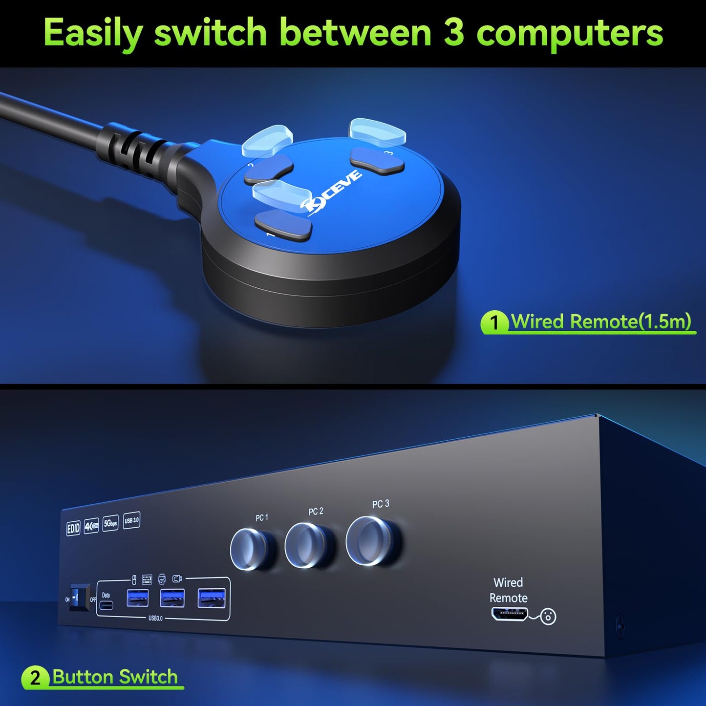 KVM Switch 3 Monitors 3 Computers 4K@60Hz,EDID Simulation,HDMI Displayport Triple Monitor KVM Switch,3 Monitor KVM with 4 USB 3.0 Ports for Keyboard