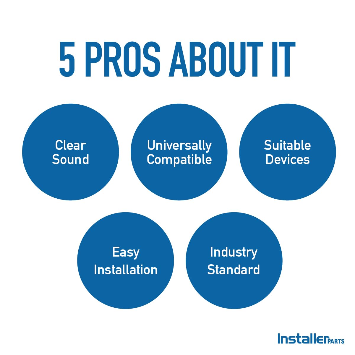 InstallerParts DSL Modem Phone Filter - for Interference Elimination and Static Noise Blocker | for Answering Machine, Fax Machine, Telephones