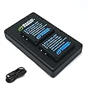 Wasabi Power Battery (2-Pack) and Micro USB Dual Charger for Leica BP-DC15 and Leica D-Lux 7, 8