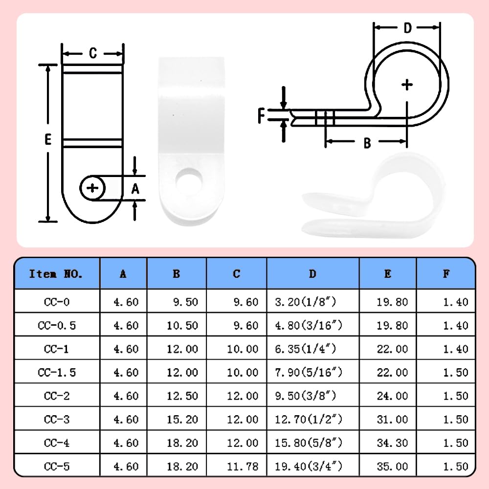Hocansen 160Pcs Plastic Cable Clamps 8 Size Wire Cable Clips Kit 1/8" 3/16" 1/4" 5/16" 3/8" 1/2" 5/8" 3/4" Nylon Wire Clamp,Cord Fastener Clamp