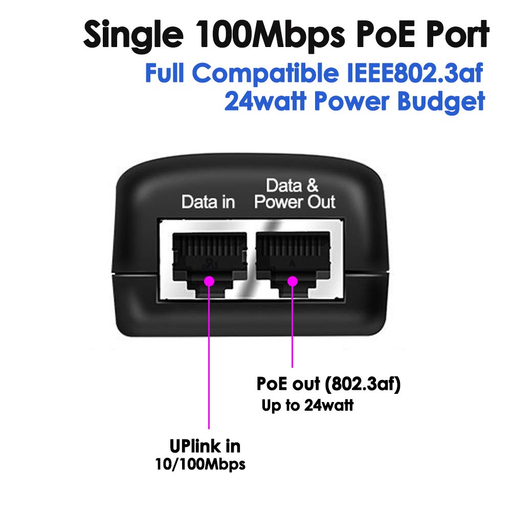 iCreatin 3-Pack Wall PoE Injector Power Suppy Over Network Adaptor 802.3af 48V 24W 0.5A for Security IP Cameras IP Phones, 10/100Mbps