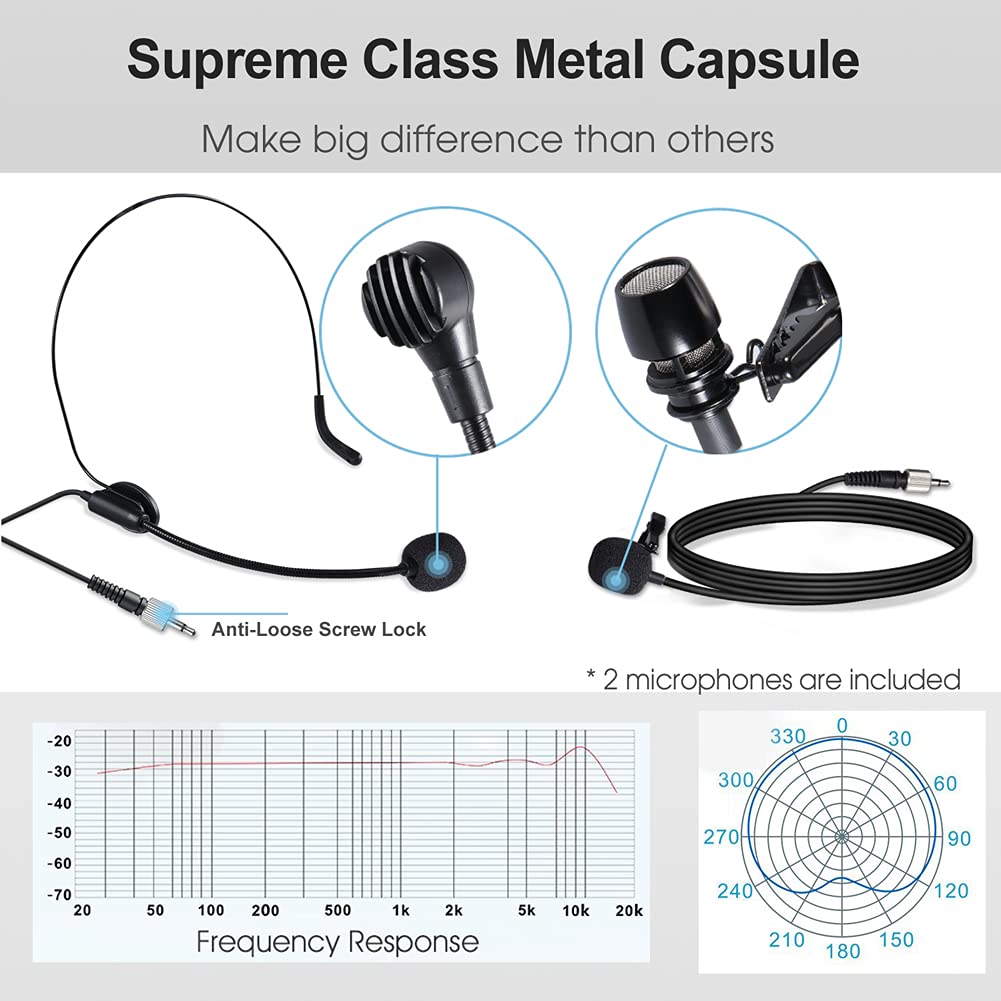 Alvoxcon UHF Dual Channel Wireless Lavalier Microphone System with Volume Control for iPhone, DSLR, PA Speaker, YouTube, Podcast, Video Recording