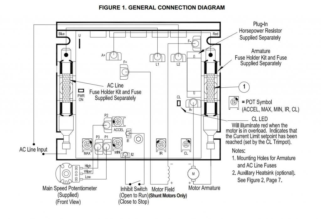 KBIC-120 (9429) DC Drives Chassis