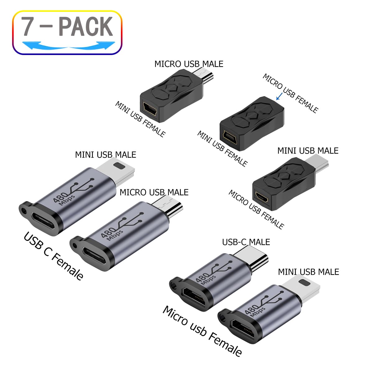 ZJKJHJY USB C to USB Converter - Female to Male, Extender for Micro - Type C & Mini USB Seamless Connectivity (7 Pack)