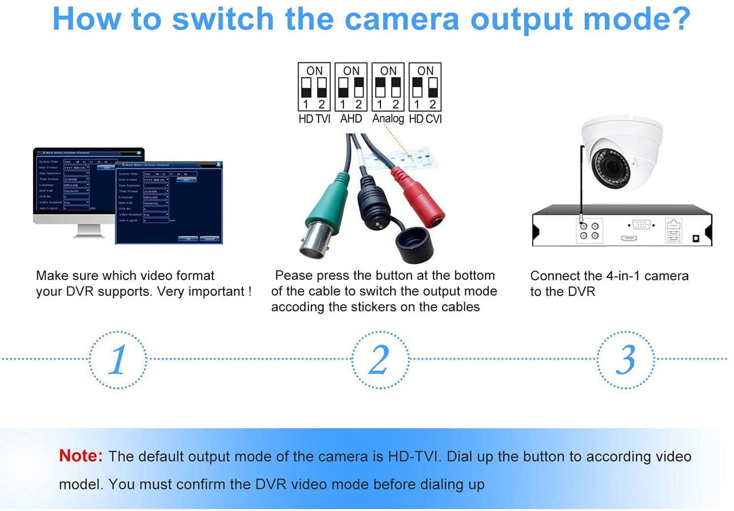 2MP CCTV Camera HD 1080P 4-in-1 (TVI/AHD/CVI/960H/CVBS) Security Dome Camera, 2.8-12mm Varifocal Lens Analog Video Surveillance, Wide Angle Viewing