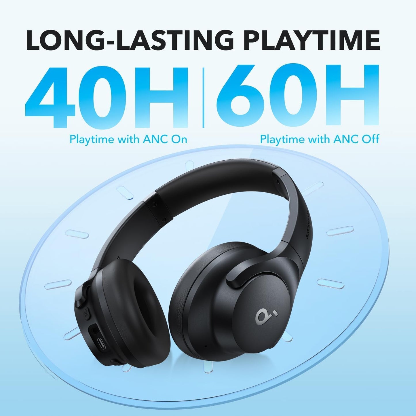 Soundcore by Anker Q20i Hybrid Active Noise Cancelling Headphones, Renewed