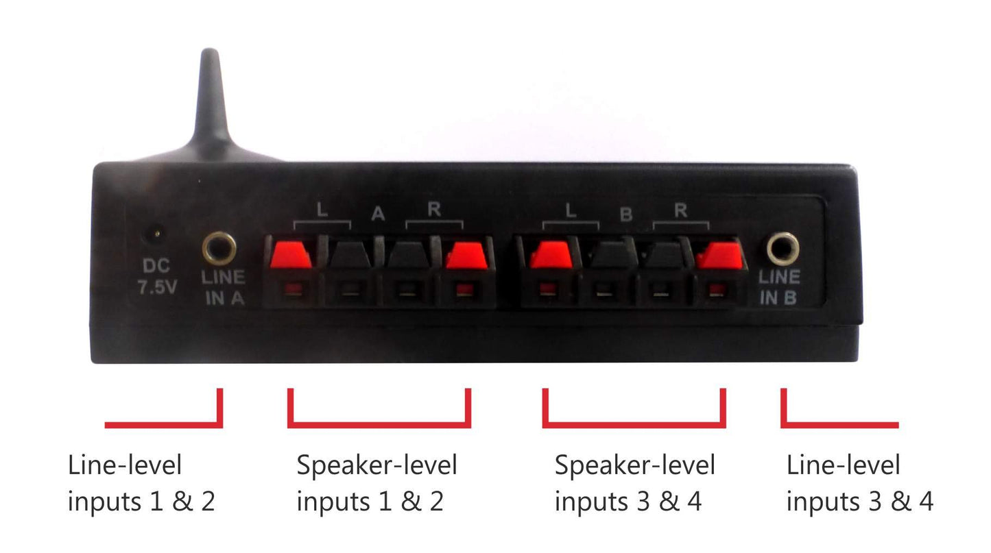 Multichannel Wireless Audio Transmitter for Surround Speakers - Model 800, 4 Channels, 300' Range, Connects Any Audio Source, Better-Than Bluetooth