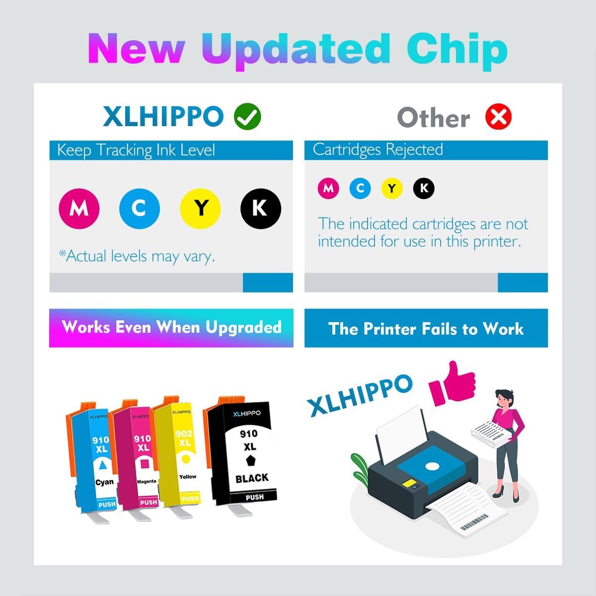 Ink 910 XL Black Replacement for HP910 HP 910XL Black Ink Cartridge for OfficeJet Pro 8025e 8028e 8035e 8025 8020 e, for OfficeJet 8015e 8022e 8018