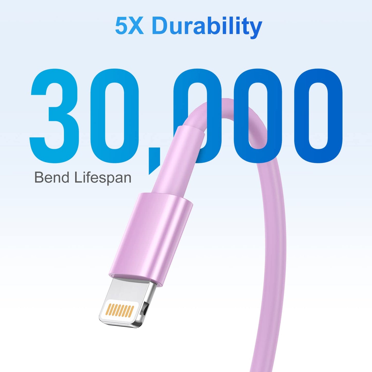 HFHSCN Phone Charger Cord Lightning Cables.